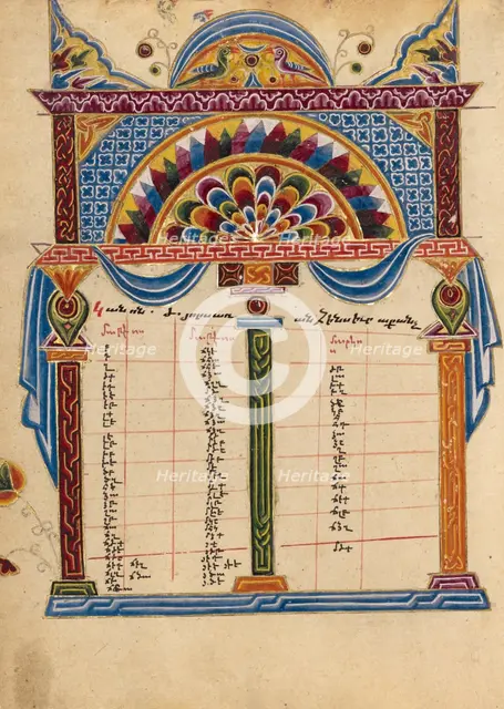 Canon Table Page; Gospel Book, 1615. Creator: Mesrop of Khizan.