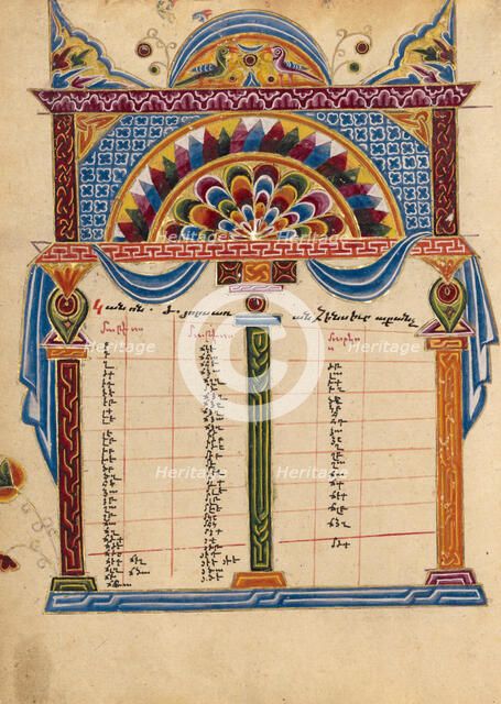 Canon Table Page; Gospel Book, 1615. Creator: Mesrop of Khizan.