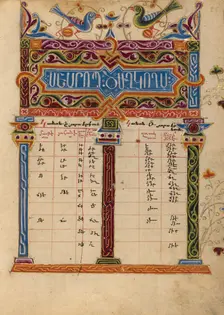 Canon Table Page; Gospel Book, 1615. Creator: Mesrop of Khizan