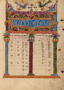 Canon Table Page; Gospel Book, 1615. Creator: Mesrop of Khizan