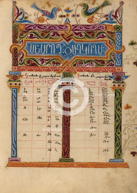 Canon Table Page; Gospel Book, 1615. Creator: Mesrop of Khizan.