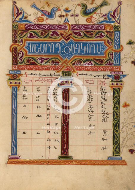 Canon Table Page; Gospel Book, 1615. Creator: Mesrop of Khizan.