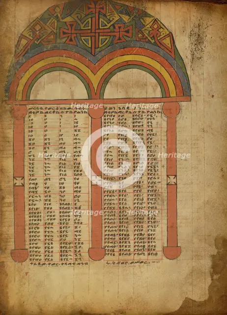 Canon Table Page; ; Gospel Book, about 1480-1520. Creator: Unknown.