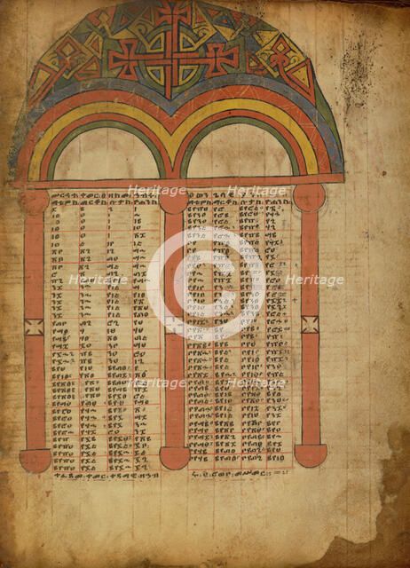 Canon Table Page; ; Gospel Book, about 1480-1520. Creator: Unknown.