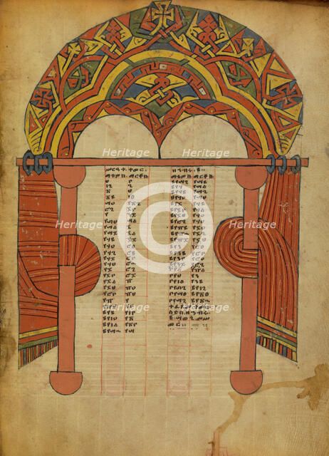 Canon Table Page; Gospel Book, about 1480-1520. Creator: Unknown.
