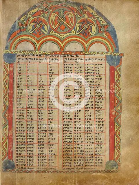 Canon Table Page; Gospel Book, about 1504-1505. Creator: Unknown.
