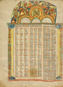 Canon Table Page; Gospel Book, about 1504-1505. Creator: Unknown