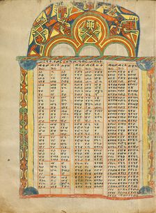 Canon Table Page; Gospel Book, about 1504-1505. Creator: Unknown