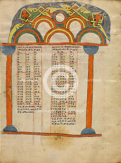 Canon Table Page; Gospel Book, about 1504-1505. Creator: Unknown.