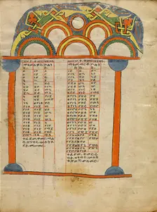 Canon Table Page; Gospel Book, about 1504-1505. Creator: Unknown