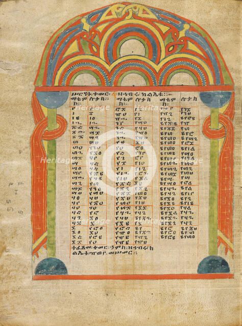 Canon Table Page; Gospel Book, about 1504-1505. Creator: Unknown.