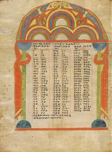 Canon Table Page; Gospel Book, about 1504-1505. Creator: Unknown