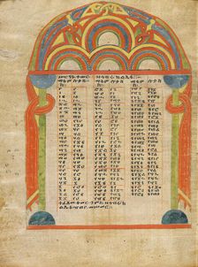 Canon Table Page; Gospel Book, about 1504-1505. Creator: Unknown