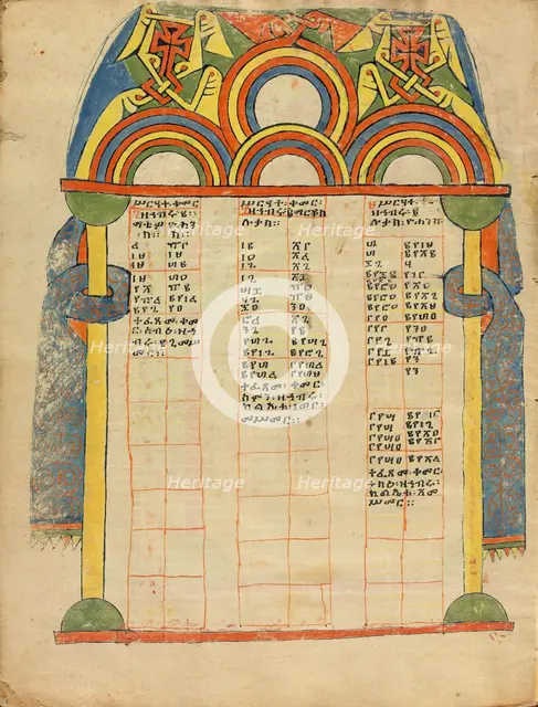 Canon Table Page; Gospel Book, about 1504-1505. Creator: Unknown.