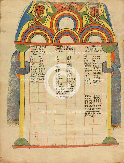 Canon Table Page; Gospel Book, about 1504-1505. Creator: Unknown.