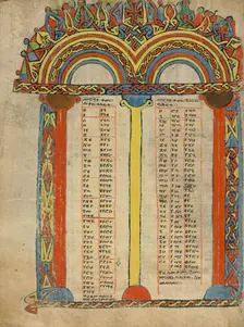 Canon Table Page; Gospel Book, about 1504-1505. Creator: Unknown