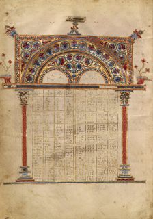 Canon Table Page; Gospel Book, late 13th century. Creator: Unknown