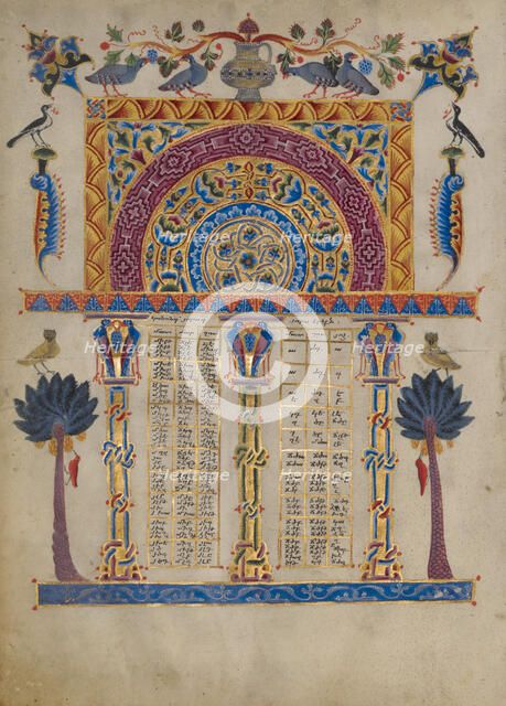 Canon tables from the Zeyt'un Gospels, 1256. Creator: T'oros Roslin.