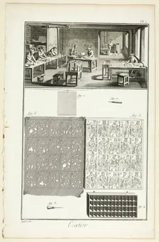 Card-Maker, from Encyclopédie, 1762/77. Creator: A. J. Defehrt