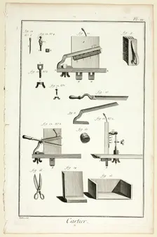 Card-Maker, from Encyclopédie, 1762/77. Creator: A. J. Defehrt
