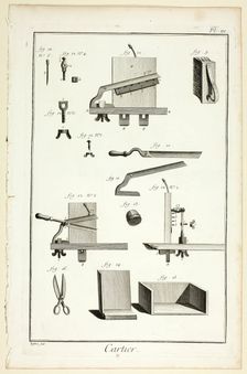 Card-Maker, from Encyclopédie, 1762/77. Creator: A. J. Defehrt