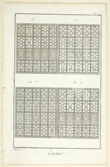 Card-Maker, from Encyclopédie, 1762/77. Creator: A. J. Defehrt