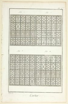 Card-Maker, from Encyclopédie, 1762/77. Creator: A. J. Defehrt