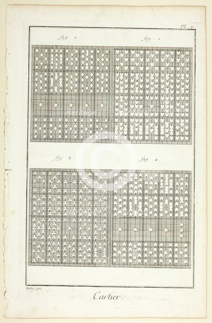 Card-Maker, from Encyclopédie, 1762/77. Creator: A. J. Defehrt.