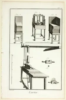 Card-Maker, from Encyclopédie, 1762/77. Creator: Benoit-Louis Prevost