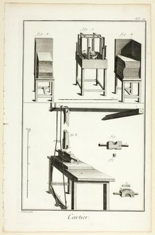 Card-Maker, from Encyclopédie, 1762/77. Creator: Benoit-Louis Prevost