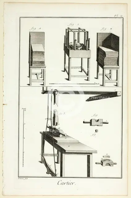 Card-Maker, from Encyclopédie, 1762/77. Creator: Benoit-Louis Prevost.