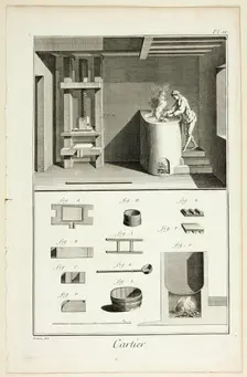 Card-Maker, from Encyclopédie, 1762/77. Creator: Benoit-Louis Prevost