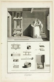 Card-Maker, from Encyclopédie, 1762/77. Creator: Benoit-Louis Prevost