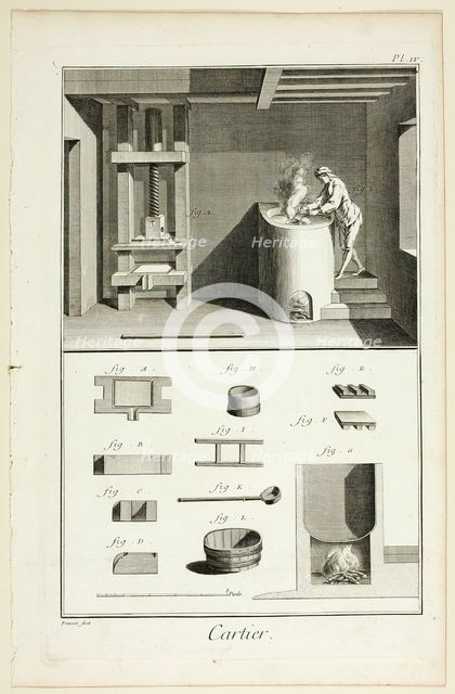 Card-Maker, from Encyclopédie, 1762/77. Creator: Benoit-Louis Prevost.