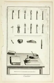 Card-Maker, from Encyclopédie, 1762/77. Creator: Benoit-Louis Prevost