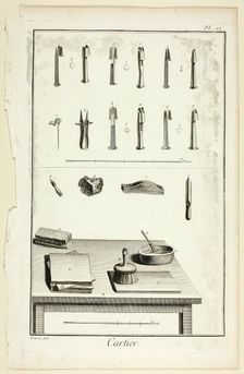 Card-Maker, from Encyclopédie, 1762/77. Creator: Benoit-Louis Prevost