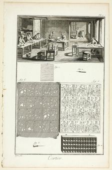 Card-Maker, from Encyclopédie, 1762/77. Creator: A. J. Defehrt