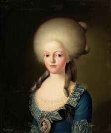 Carlota Joaquina of Bourbon, Infanta of Spain and Queen of Portugal, 1787. Creator: Unknown