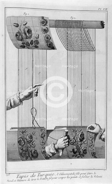 Carpet of Turkey, 1751-1777. Artist: Denis Diderot  Artist: Unknown