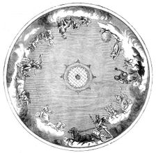 Ceiling of Astley's Theatre, 1858. Creator: Unknown