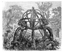 Celestial Sphere in the Old Observatory, Peking c1890