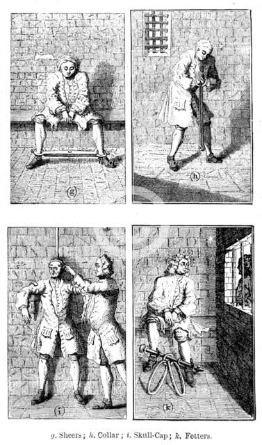 Centenary of John Howard, Prison Reformer:...Marshalsea Prison: mode of applying the torture, (1890) Creator: Unknown.