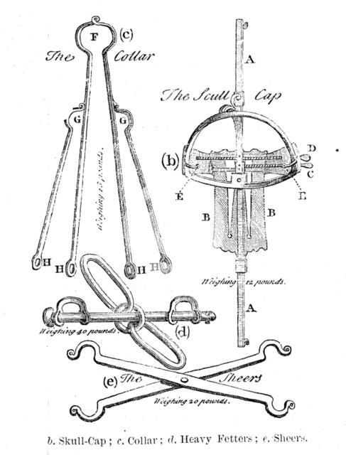 Centenary of John Howard, Prison Reformer:...Marshalsea Prison: instruments of torture, (1890). Creator: Unknown.