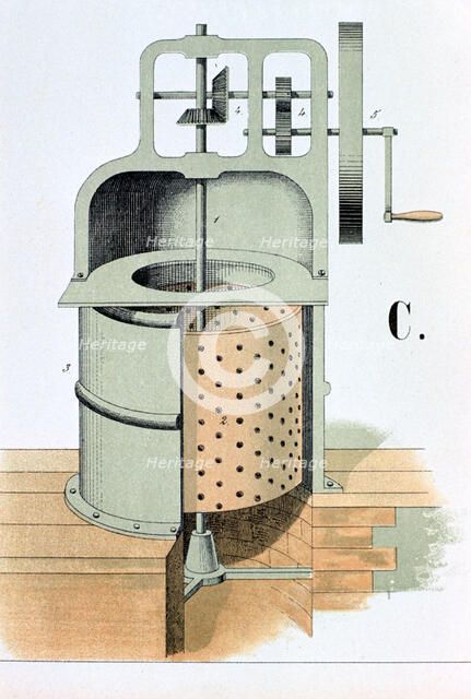 Centrifuge, 1882. Artist: Anon