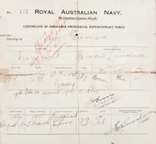 Certificate of discharge for Bernard Laurence Barney Nugent from the Naval Expeditionary Force. Creator: Murphy