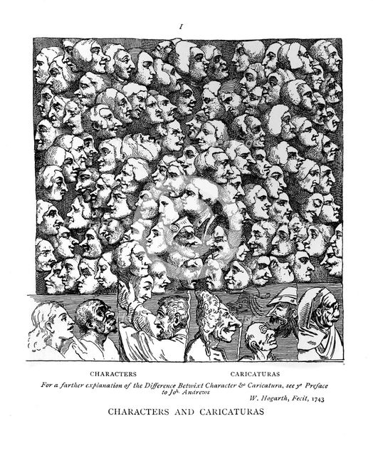 'Characters and Caricaturas', 1743. Artist: William Hogarth