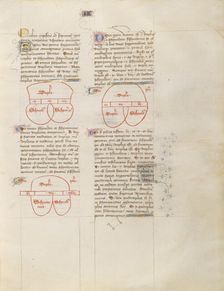 Chart, about 1405. Creator: The Virgil Master