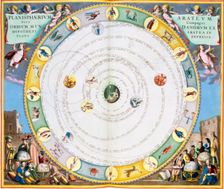 Chart describing the movement of the Planets, 1660-1661. Creator: Andreas Cellarius