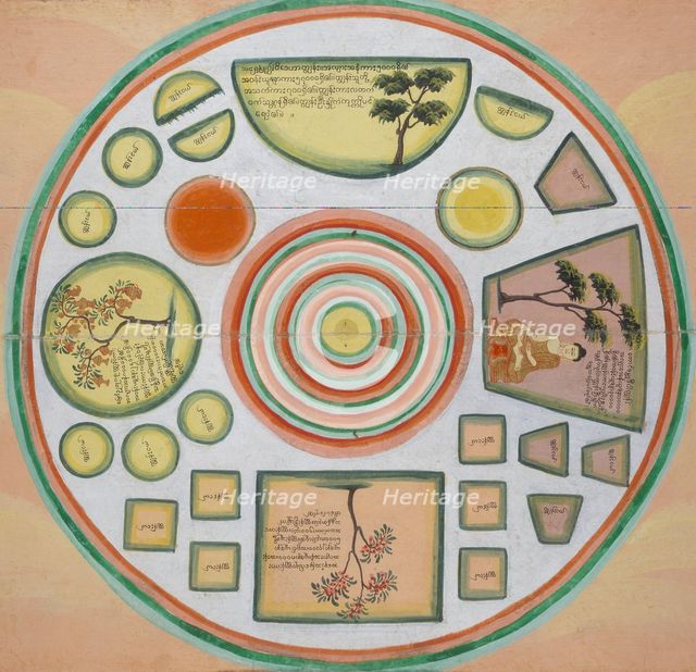 Chart showing the path to Nirvana and enlightenment, c1880. Creator: Unknown.