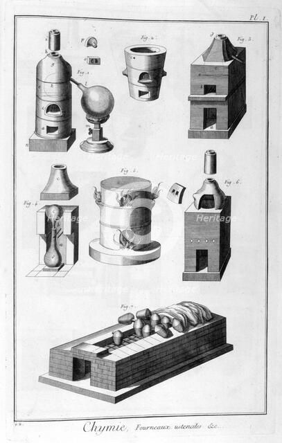 Chemistry, furnace utensils, 1751-1777. Artist: Denis Diderot 